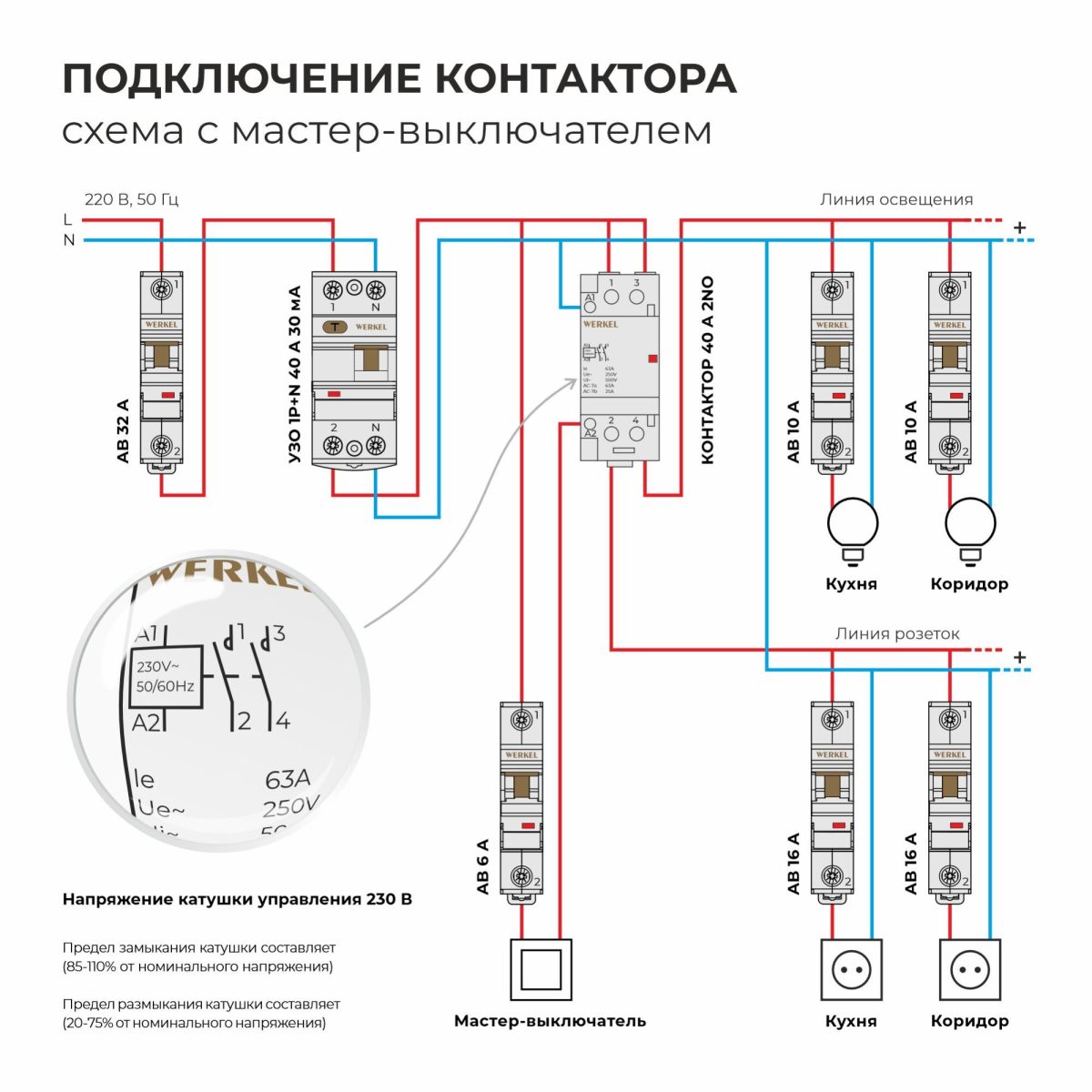 W942M63O/ Контактор модульный 63 A 2NO (2 мод.) — изображение 3