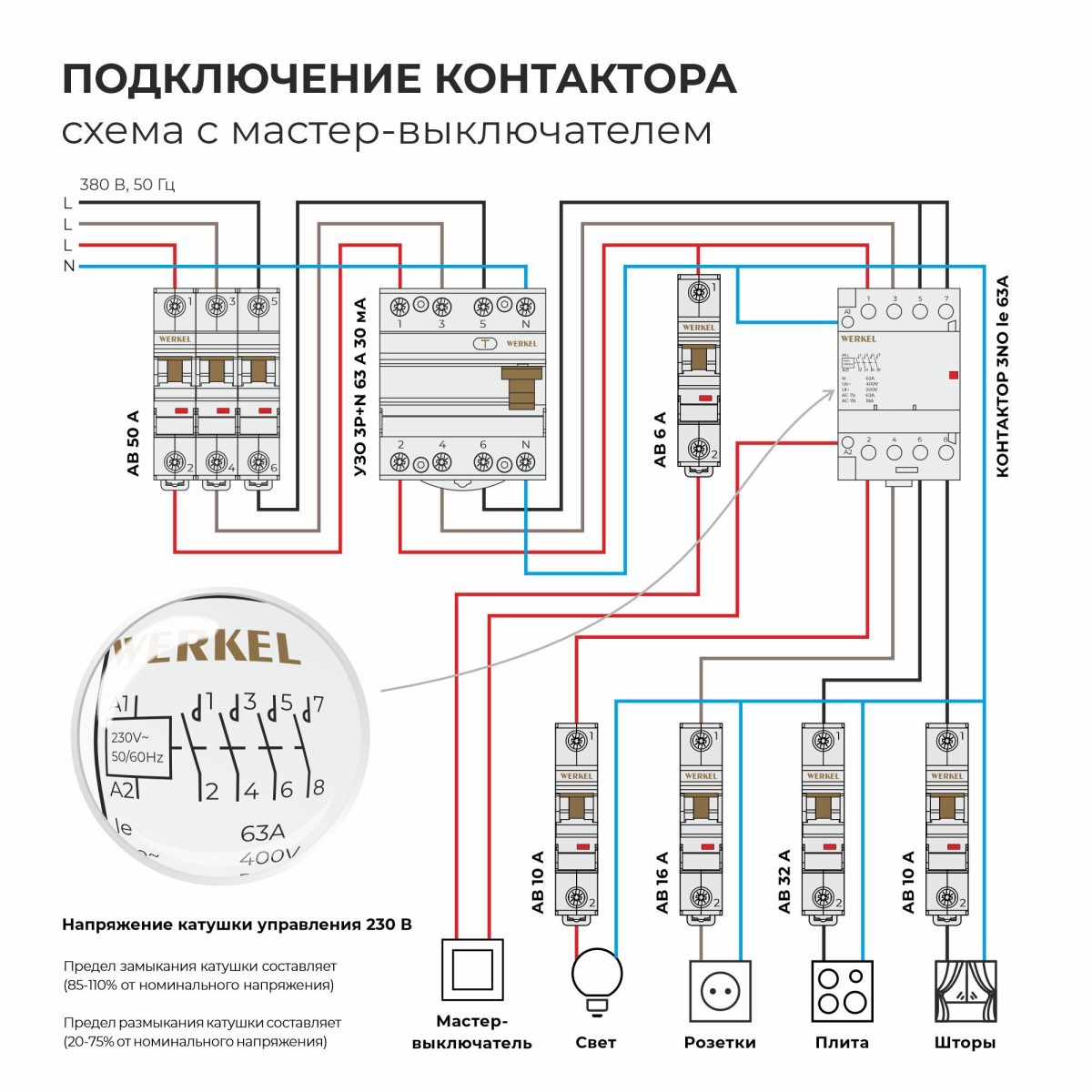W943M63O/ Контактор модульный 63 A 4NO (3 мод.) — изображение 3